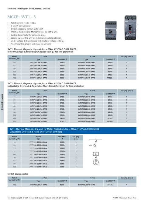 siemens lv switchgear price list.